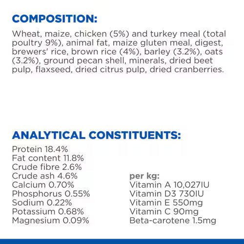 Hill's Science Plan Perfect Digestion Small & Mini Adult 1+ Dog Food with Chicken & Brown Rice (1.5kg)