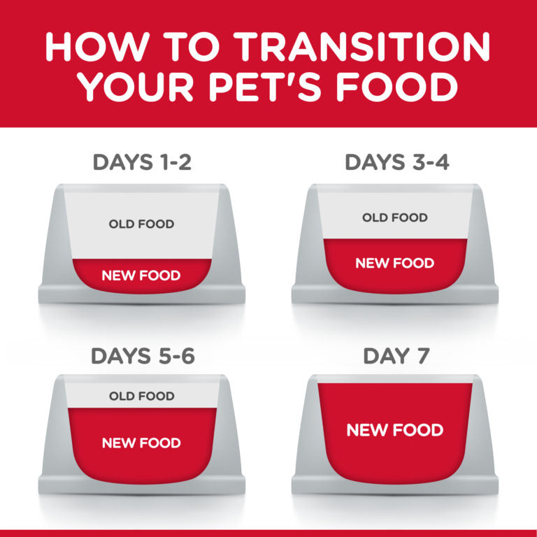 Hill's Science Plan Adult Cat Food With Tuna (3kg)