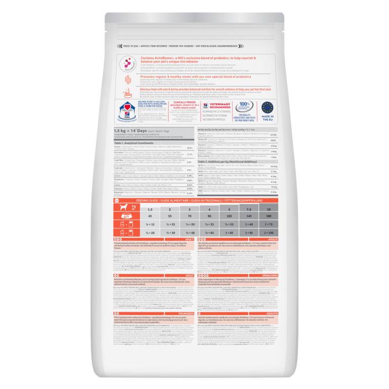 Hill’s Science Plan Perfect Digestion Small & Mini Adult 1+ Dog Food with Chicken & Brown Rice (3kg)