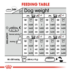Canine Care Nutrition Maxi Light Weight Care 12 kg