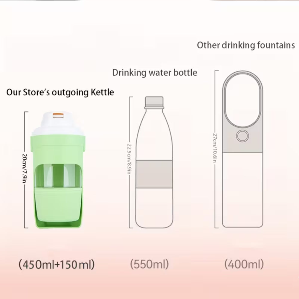 Cozy Paws Portable Leak-Proof Pet Water Bottle – 29×9 cm