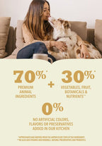 Acana Grasslands Recipe Dry Dog Food