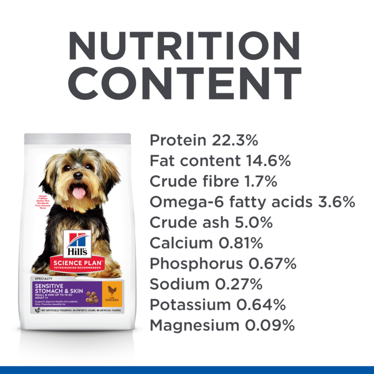 Hill's Science Plan Sensitive Stomach & Skin Small & Mini Adult Dog Food With Chicken (1.5kg)