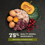 Acana Highest Protein Grassland Dry Cat Food