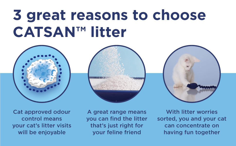 Catsan Hygiene Cat Litter