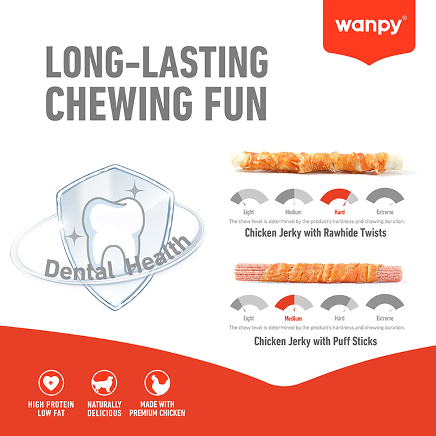 Wanpy Chewy 10″ Chicken & Puff Sticks Twists 70g