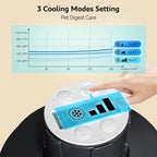 UBPet Smart Refrigerated 5 Meal Auto Pet Feeder - F10