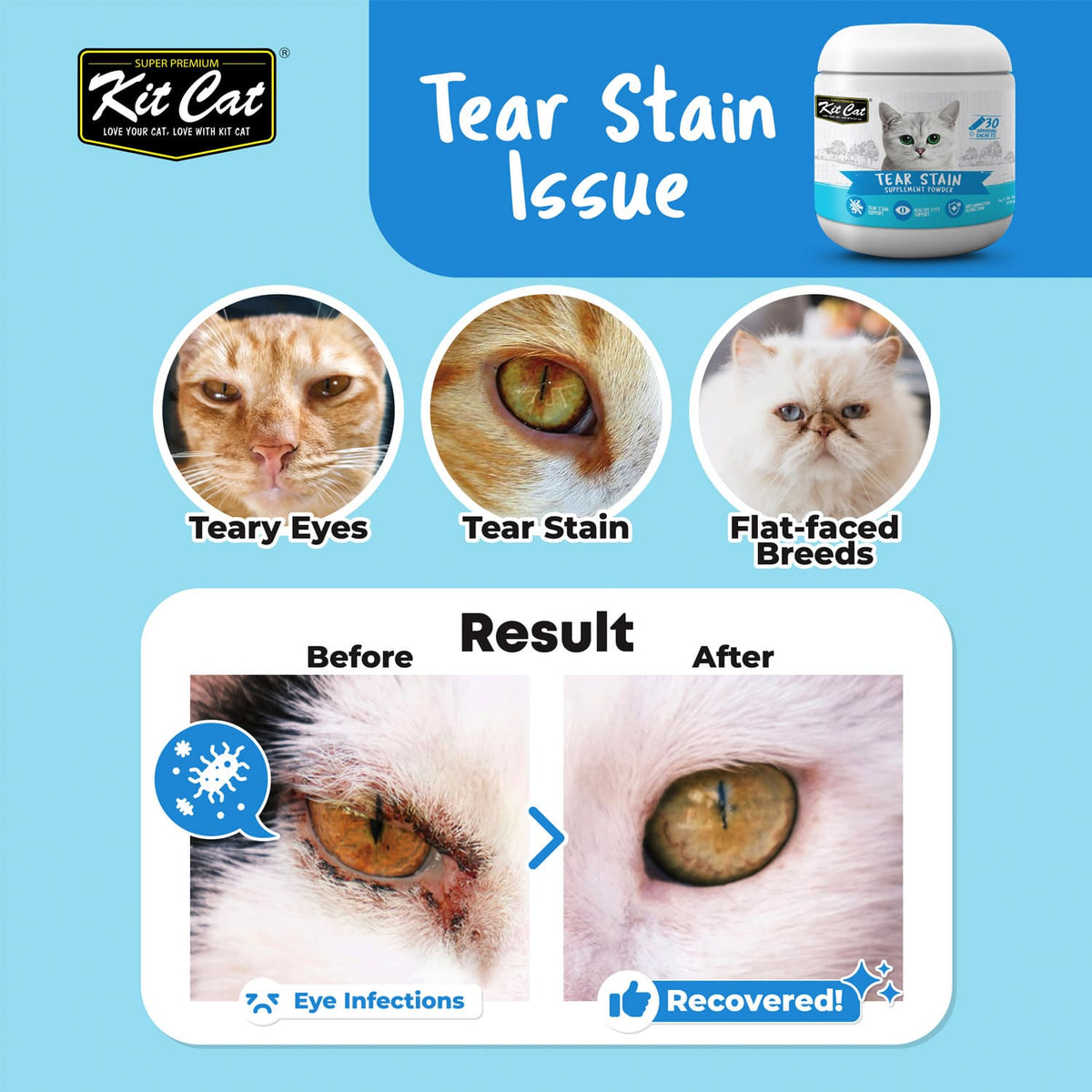 Kit Cat Tear Stain Supplement Powder 150g (5g x 30 Sachets) – Emirates ...