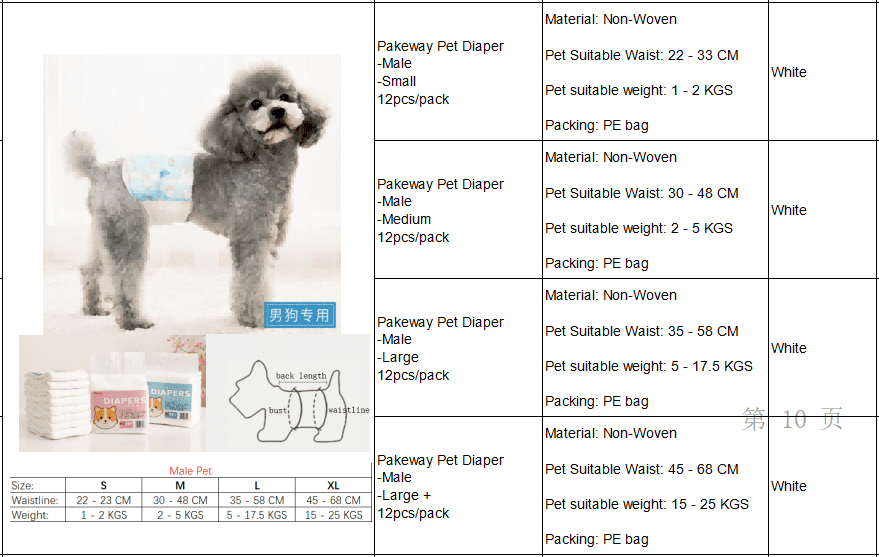PURRY Ultra Absorbent Pet Diapers – 42*66cm