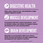 Orijen Kitten Formula - Brain & Muscle Development Cat Dry Food