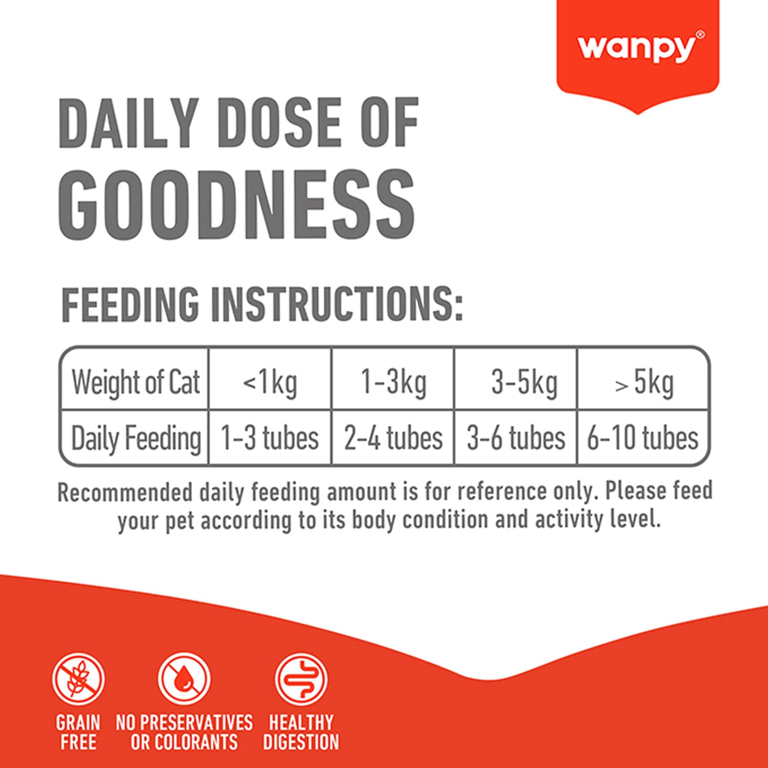 WANPY Superfoods Creamy Treat For Cat Chicken With Pumpkin & Kale