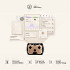 Buddies Pet GPS Tracker with AI Health Monitoring