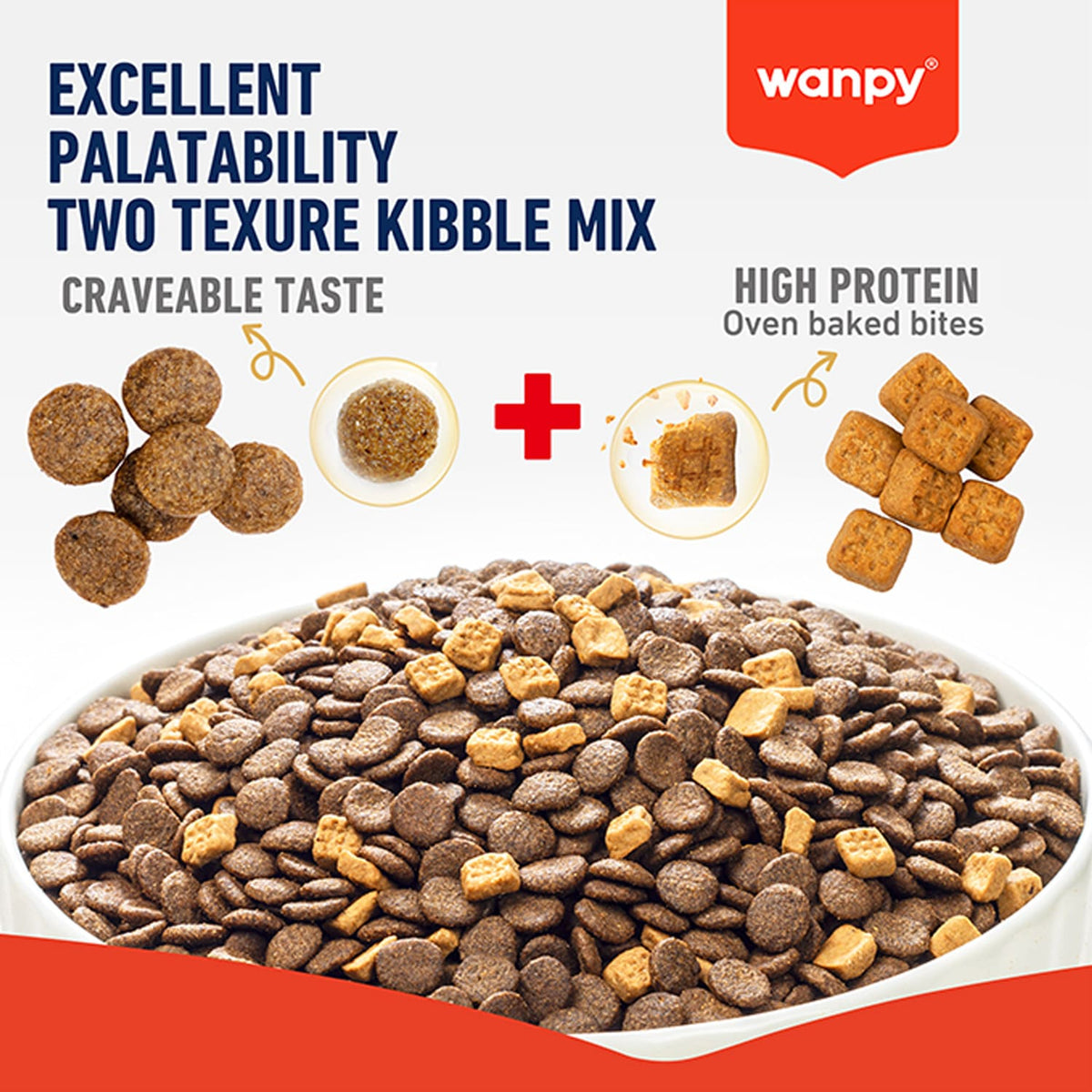 Wanpy Grain Free cat range detail
