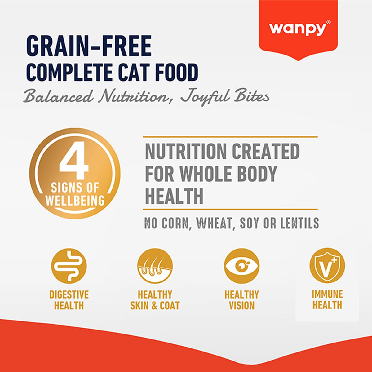 Wanpy Grain Free cat range detail