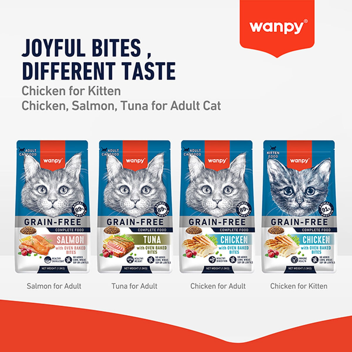 Wanpy Grain Free cat range detail