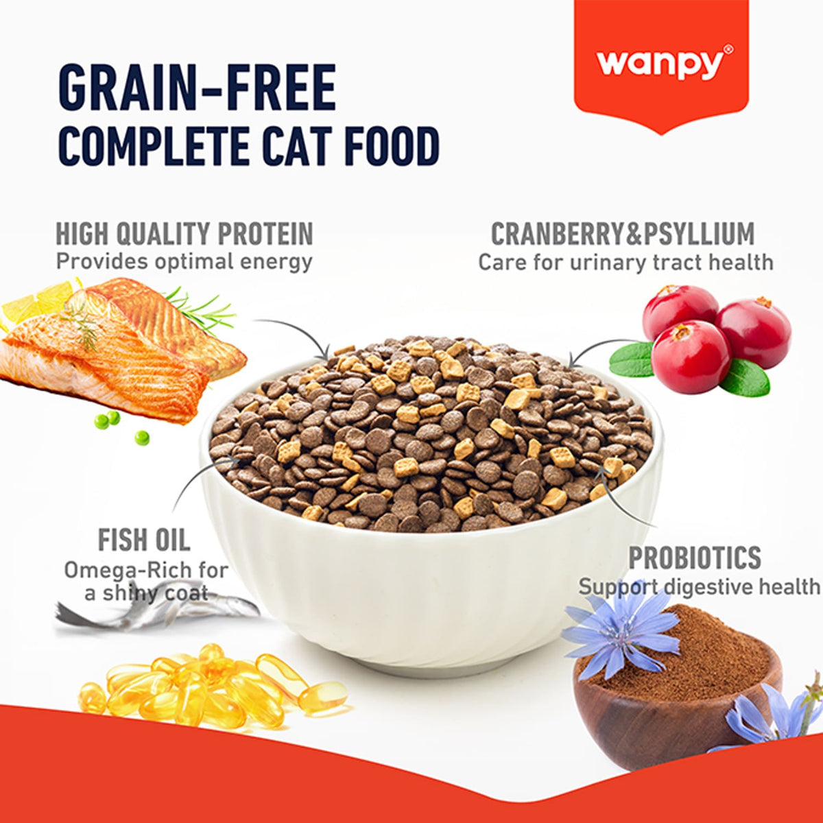 Wanpy Grain Free Adult Cat Salmon detail