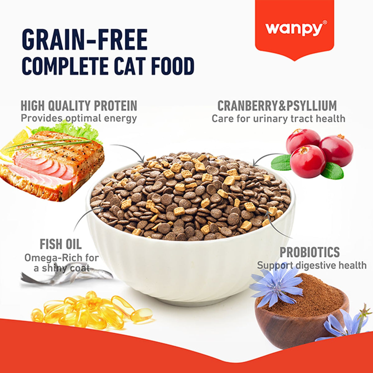 Wanpy Grain Free Adult Cat Tuna detail