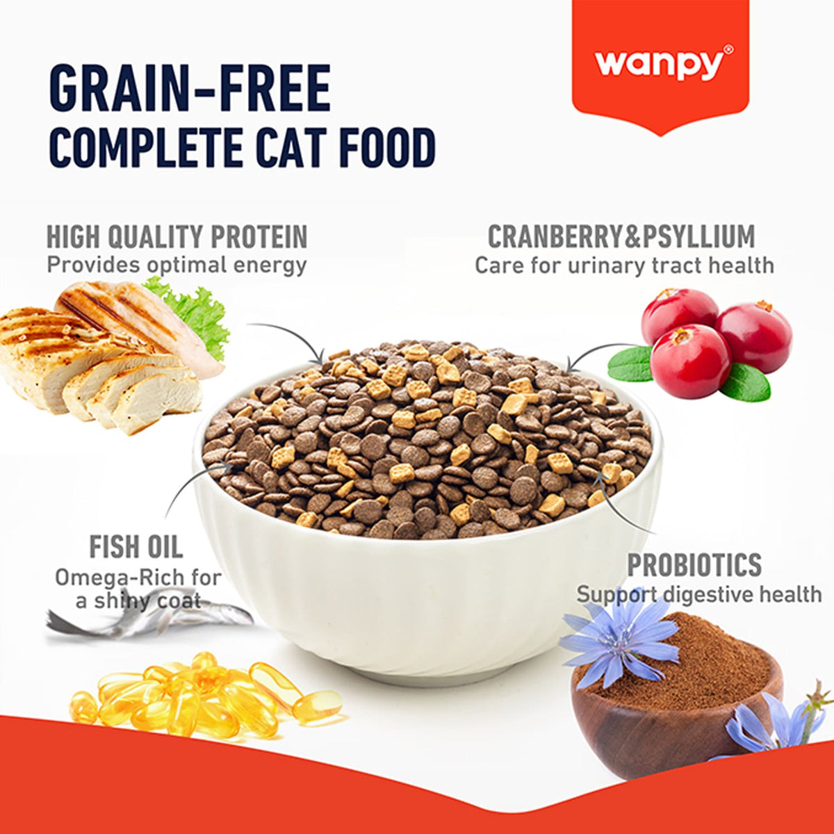 Wanpy Grain Free Kitten Chicken detail