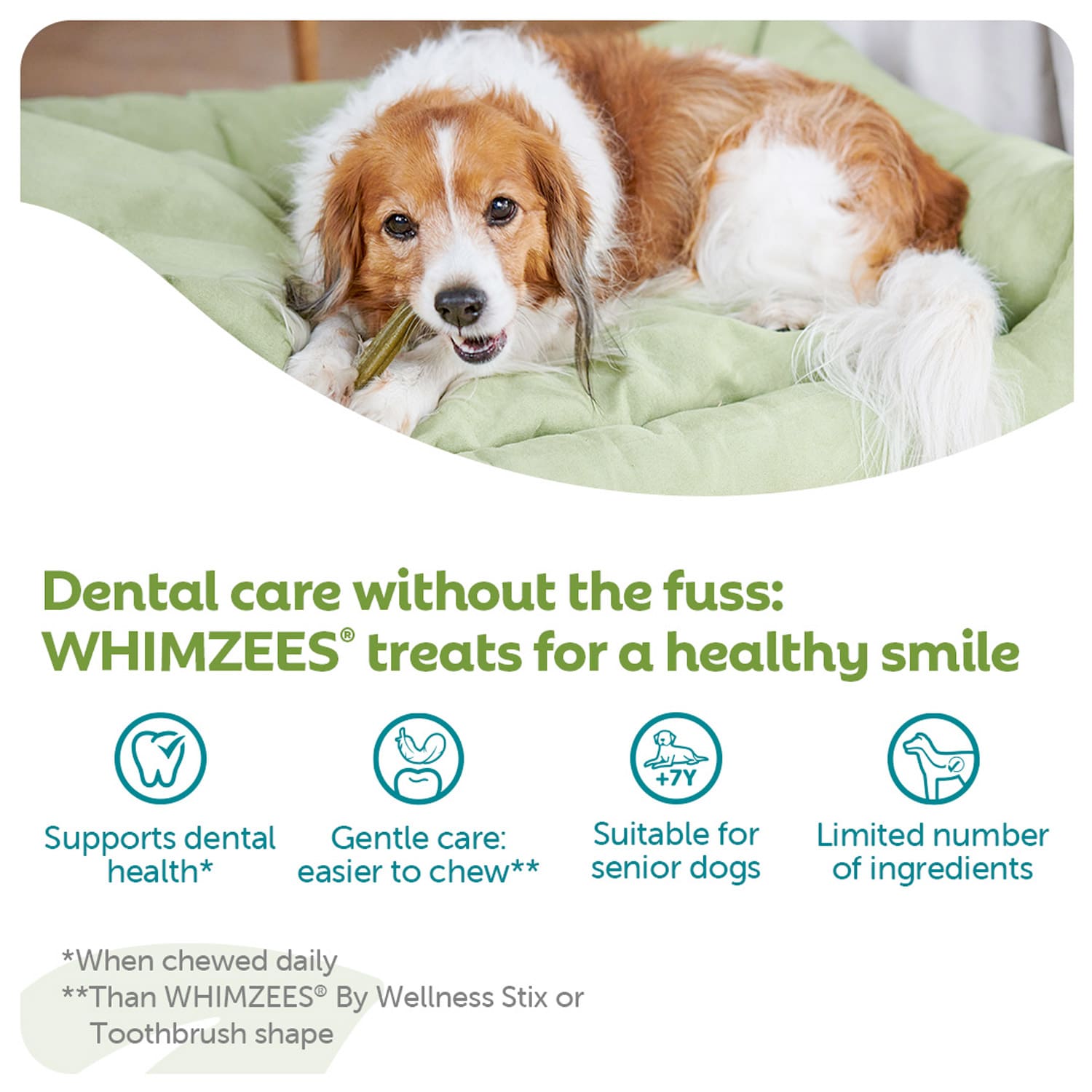 Whimzees Soft Daily Dental Dog Treats Value Bag –  X Small (56 pcs)