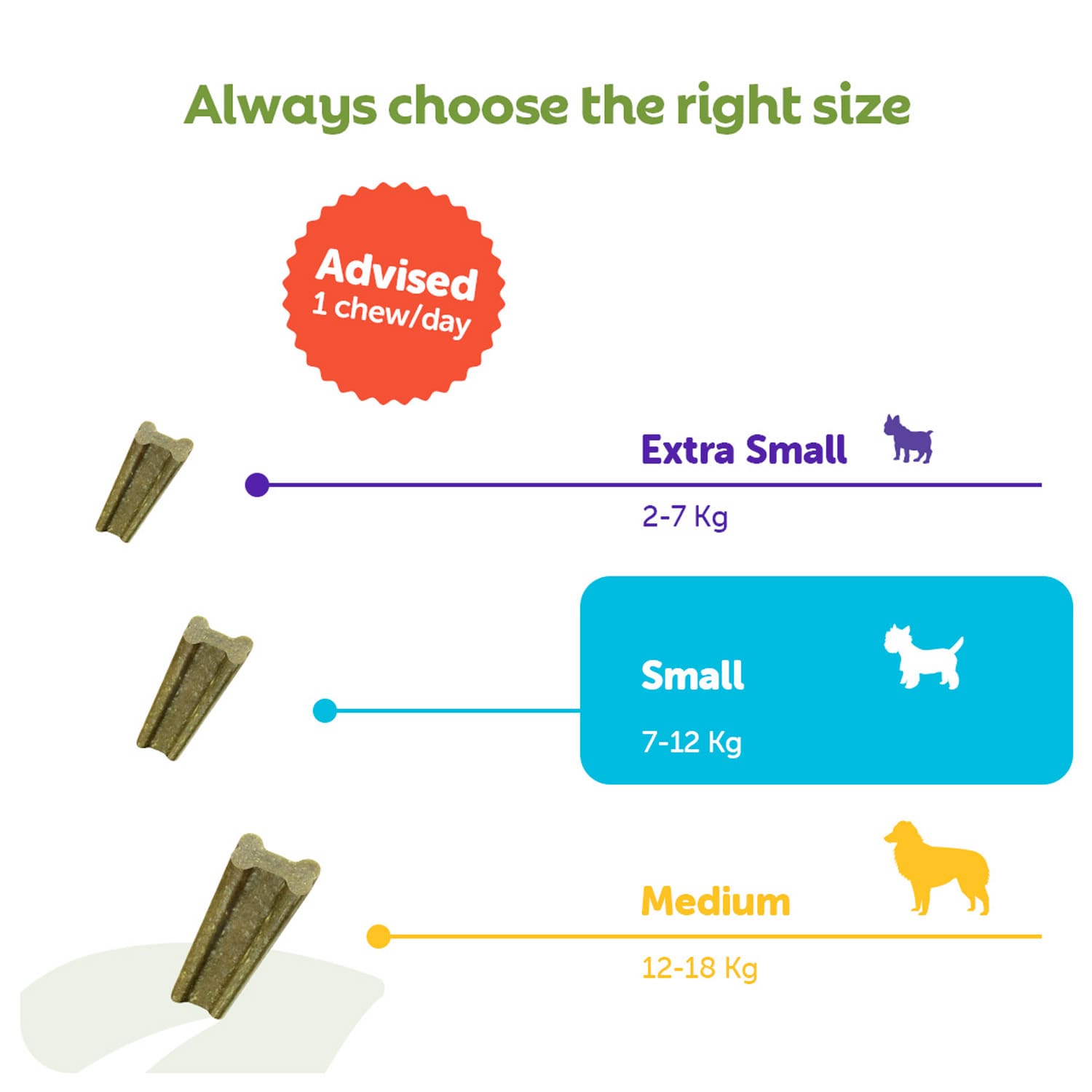 Whimzees Soft Daily Dental Dog Treats Value Bag –  X Small (56 pcs)
