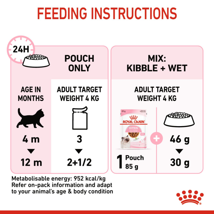 Feline Health Nutrition Kitten Gravy (Wet Food - Pouches) 12 x 85 g - 1 Box