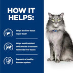 Hill's Prescription Diet l/d Liver Care Dry Cat Food with Chicken (1.5 kg) — Near expiry, best before 25/09/2026