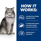 Hill's Prescription Diet l/d Liver Care Dry Cat Food with Chicken (1.5 kg) — Near expiry, best before 25/09/2026