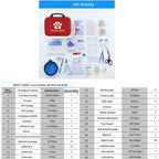 Cozy Paws Pet First Aid Kit- 101pcs Set