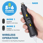 Pet Nail Grinder 2-Speed Cordless With Led Light