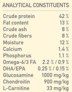 Orijen Fit & Trim Protein-Rich Adult Dog Dry Food