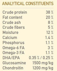 Orijen Puppy All Breed Protein-Rich Dry Dog Food