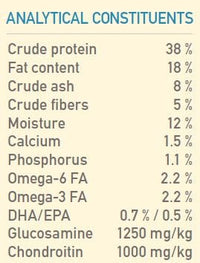 Orijen Six Fish Protein-Rich Adult Dog Dry Food