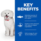 Hill’s Science Plan Hypoallergenic Small & Mini Adult Dry Dog Food with Salmon (6KG)