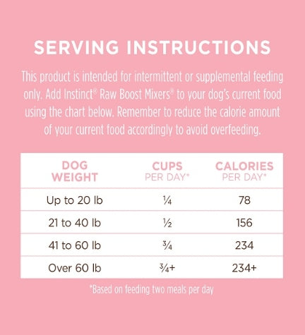 Instinct Raw Boost Mixers Skin & Coat Health Freeze Dried Dog Food Topper