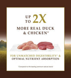 Instinct Ultimate Protein Cage Free Duck Recipe Cat Dry Food