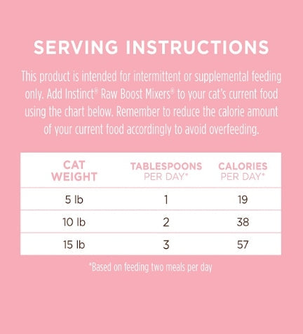 Instinct Raw Boost Mixers Skin & Coat Health Freeze Dried Cat Food Topper