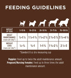 Instinct Be Natural Kibble Chicken & Brown Rice Dry Dog Food