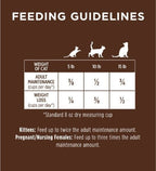 Instinct Original Grain Free Chicken Dry Cat Food