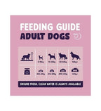 Burgess Sensitive Adult Salmon Dry Dog Food