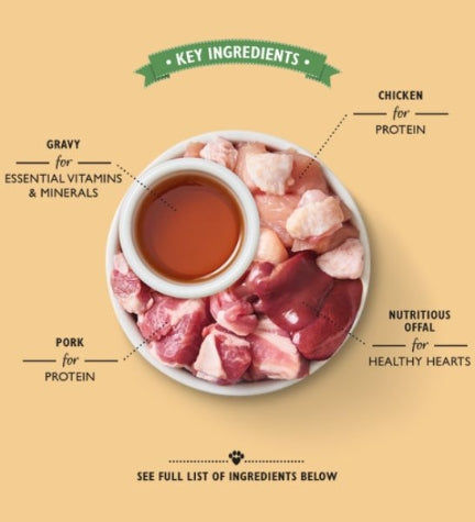 Lily's Kitchen Tasty Cuts in Gravy for Kittens Multipack 8X85G