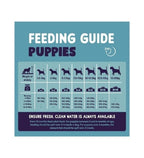 Burgess Sensitive Dry Puppy Food