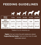 Instinct Be Natural Kibble Lamb & Oatmeal Dry Dog Food